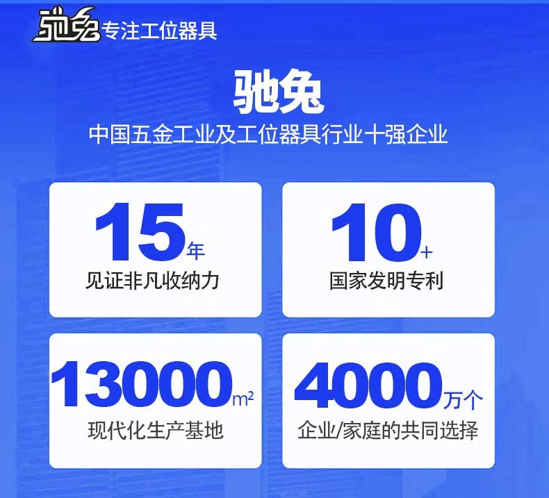 馳兔中國(guó)五金工業(yè)及工位器具行業(yè)十強(qiáng)企業(yè)