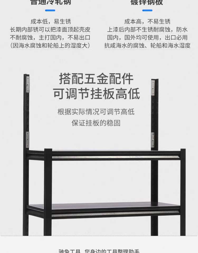 馳兔五金工具收納展示架掛板方孔洞洞板掛鉤汽修工具儲存架工廠用