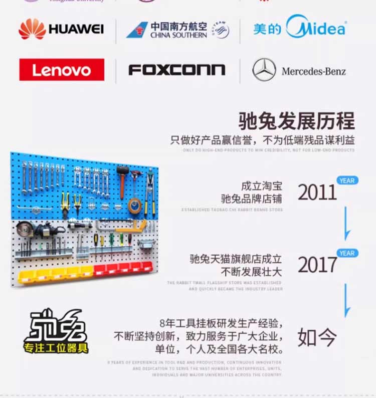 馳兔五金工具收納展示架掛板方孔洞洞板掛鉤汽修工具儲存架工廠用