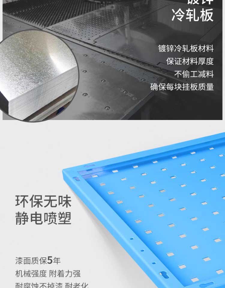 馳兔五金工具收納展示架掛板方孔洞洞板掛鉤汽修工具儲存架工廠用
