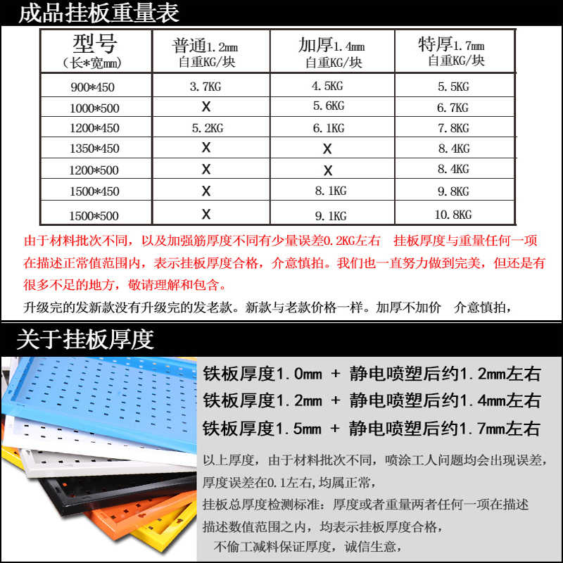 馳兔五金工具掛板方孔板洞洞板上墻掛板工具整理架孔板工具架掛板