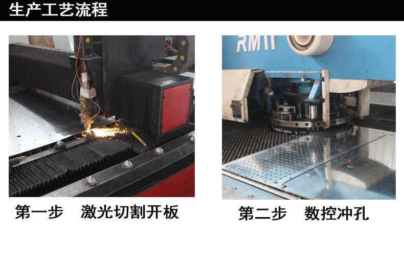 馳兔方孔工具掛板車間維修工具架子多功能物料