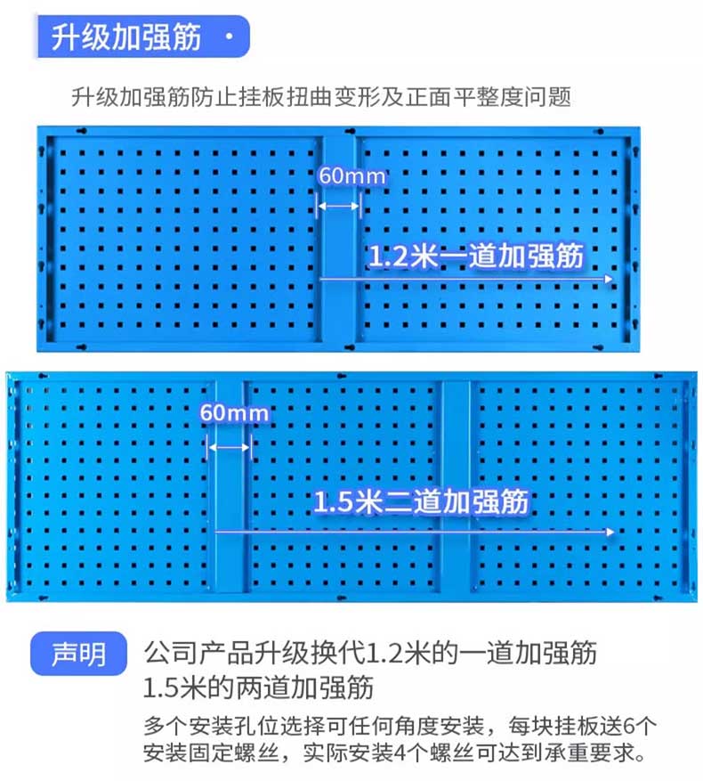 五金方孔洞洞板置物架收納工具墻掛板維修工具整理展示架掛板掛鉤
